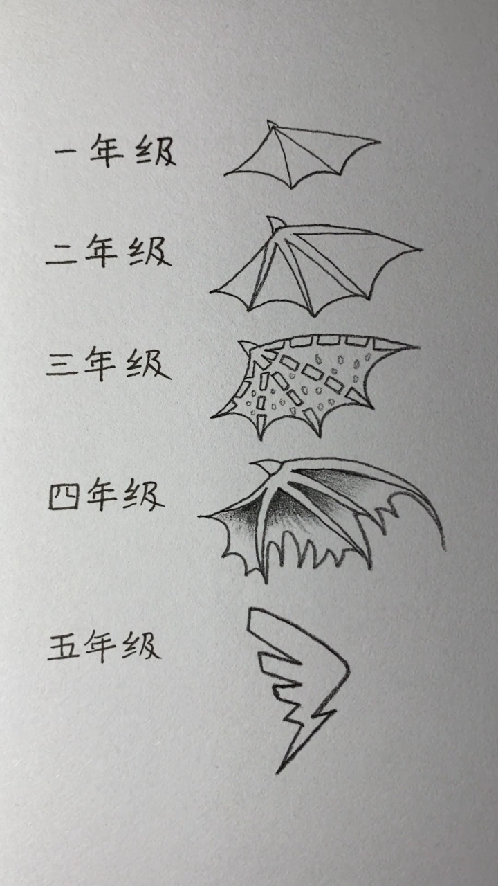 不同年级画的恶魔翅膀,据说最后一个才是真正的恶魔!