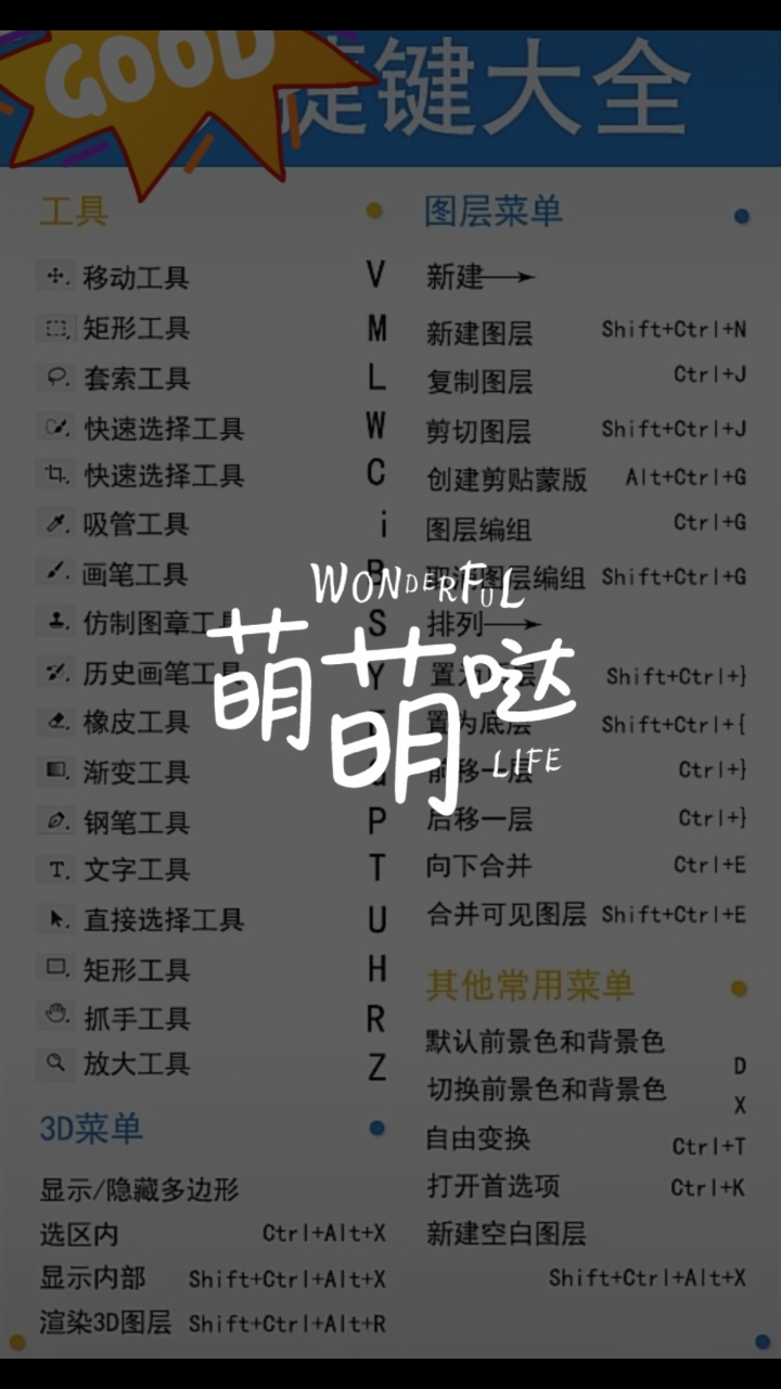 键大全。H其他常用菜单