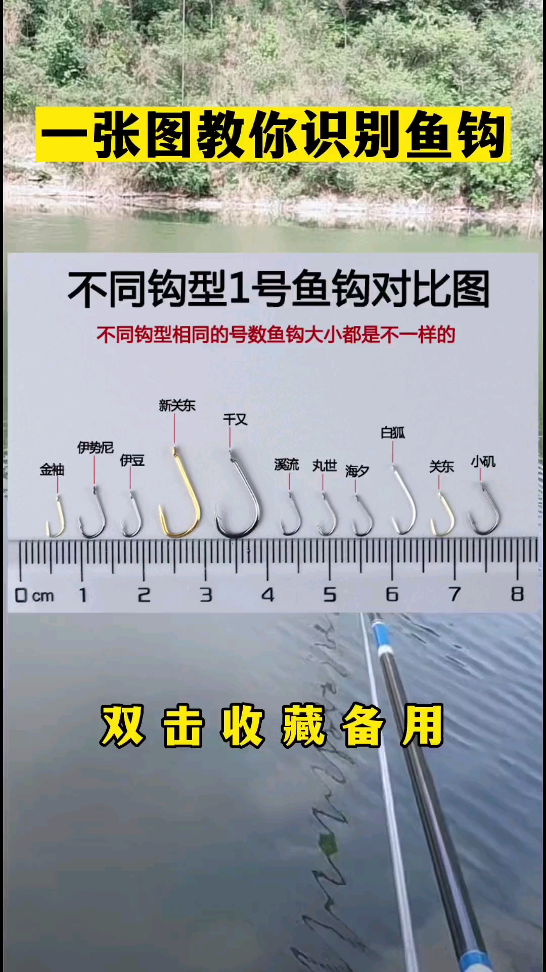 #钓鱼#一张图教钓友们识别鱼钩,大家都用过哪些?