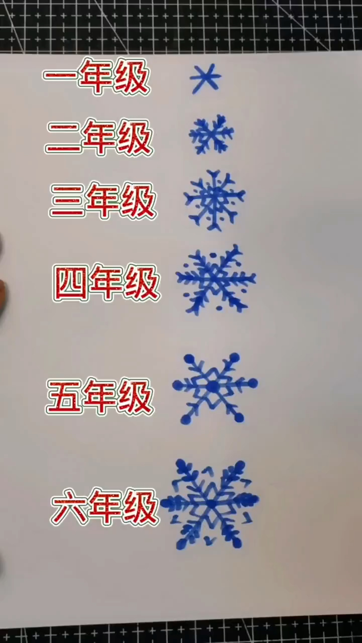 #画画原来如此简单#看完你到几年级
