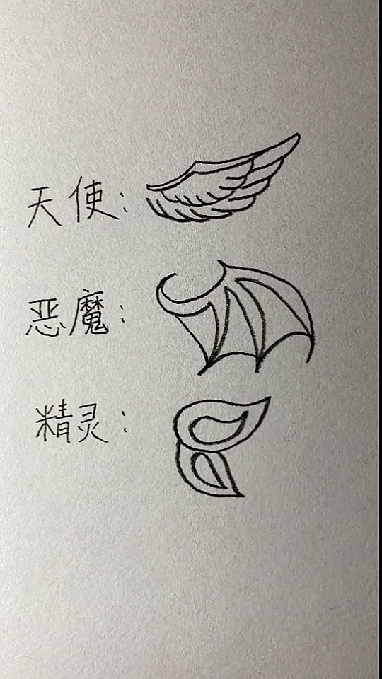 #简笔画#教你画天使、恶魔、精灵的翅膀