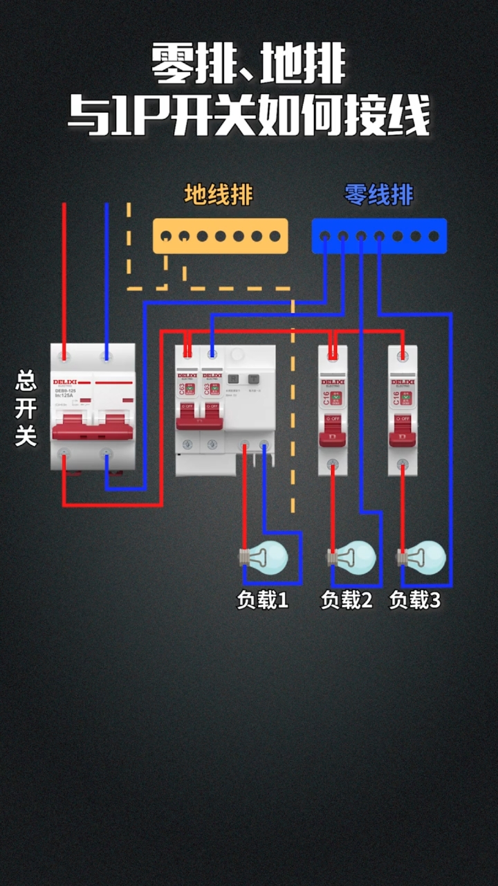 电工峰哥