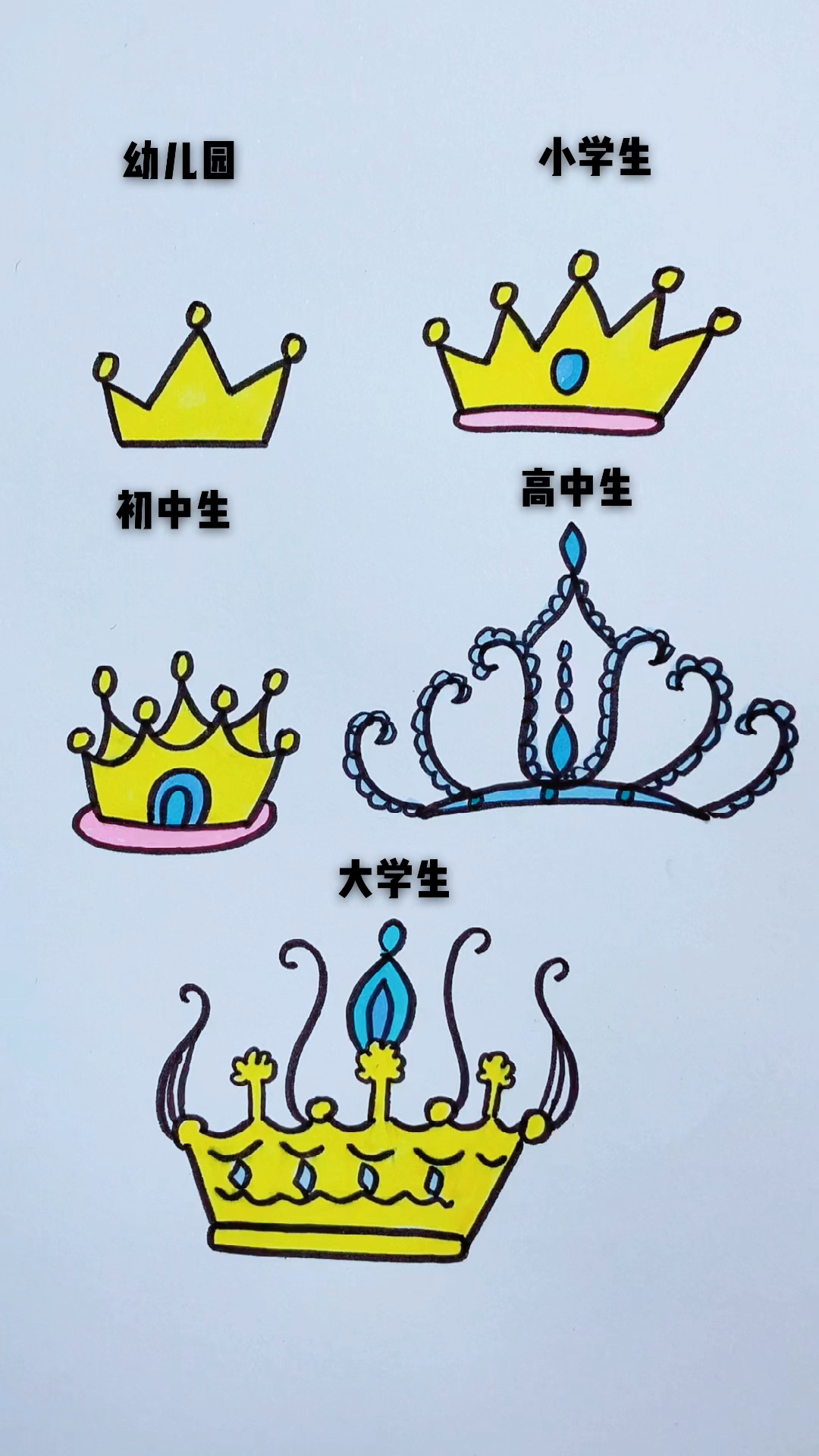 皇冠简笔画简单又漂亮图片