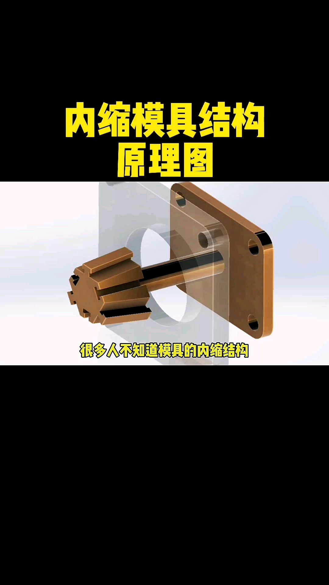 模具#內縮模具結構原理圖!