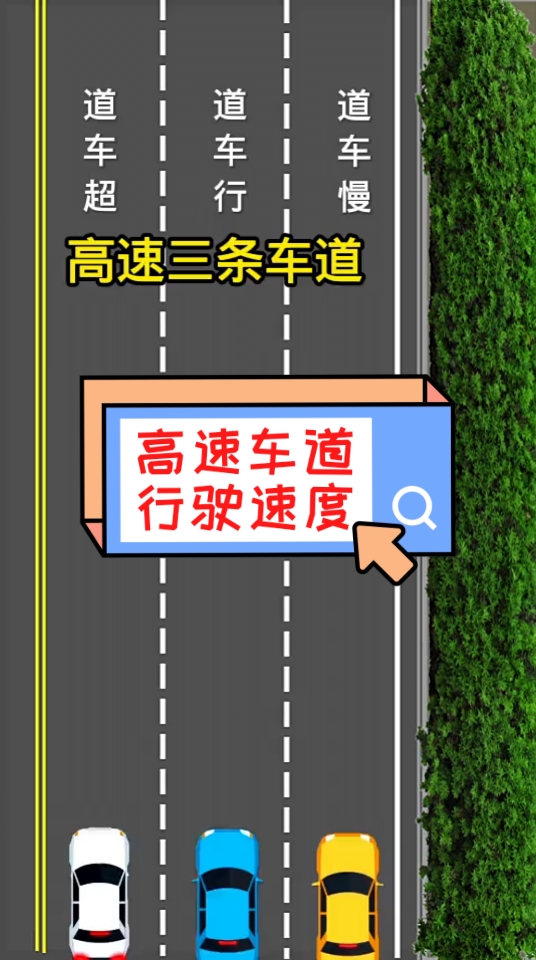 告诉公路各个车道的行驶速度