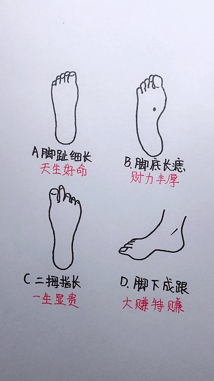 趣味手绘千金富贵脚看看你是哪种