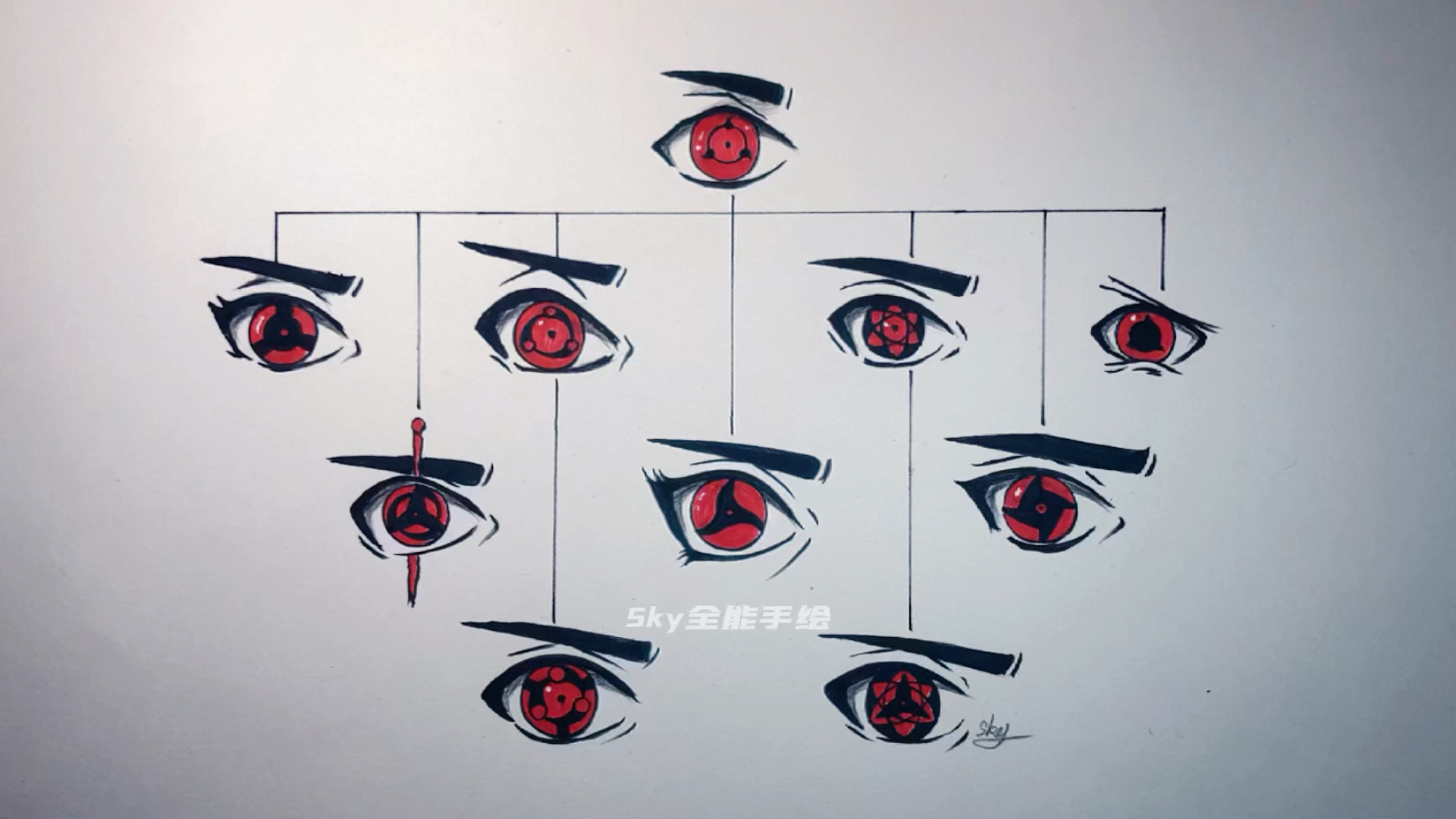 画画原来如此简单#教你画一堆写轮眼组合阵势.