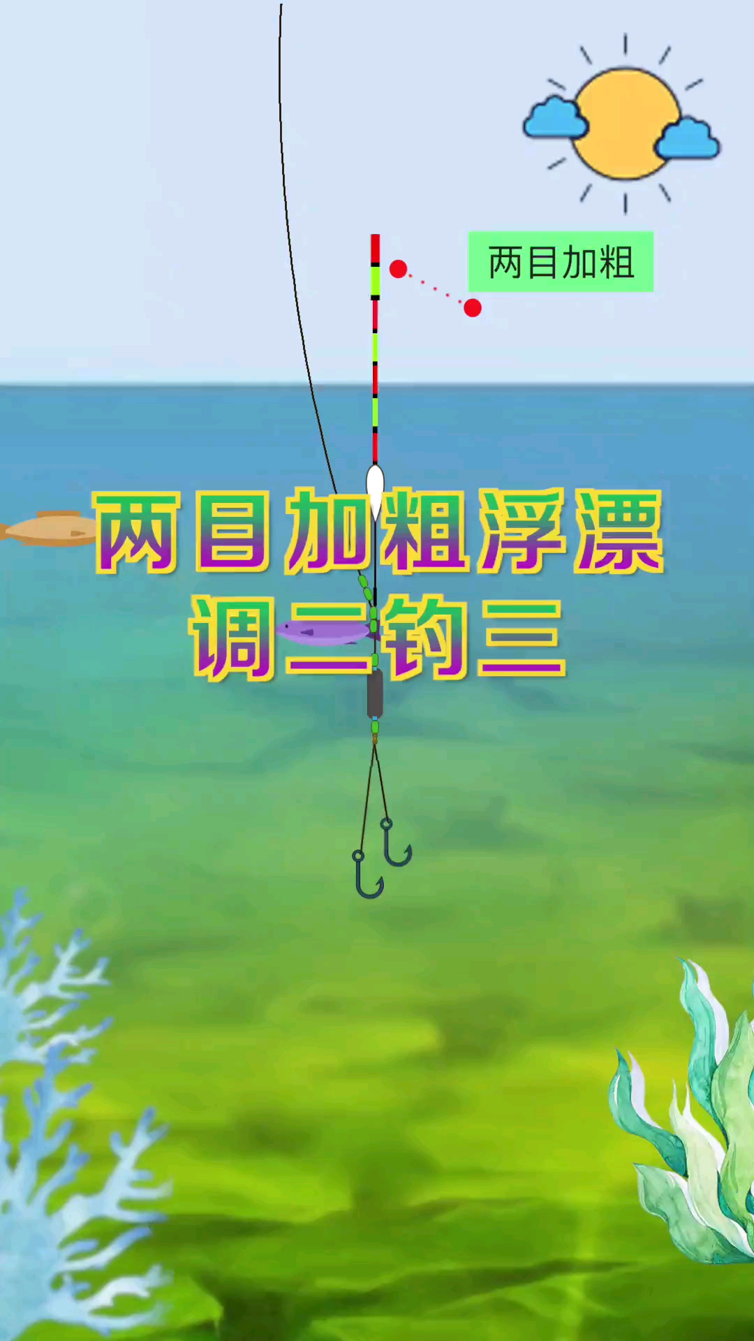 钓鱼#野钓快速调漂之:两目加粗尾浮漂调二钓三,有学会的钓友嘛?