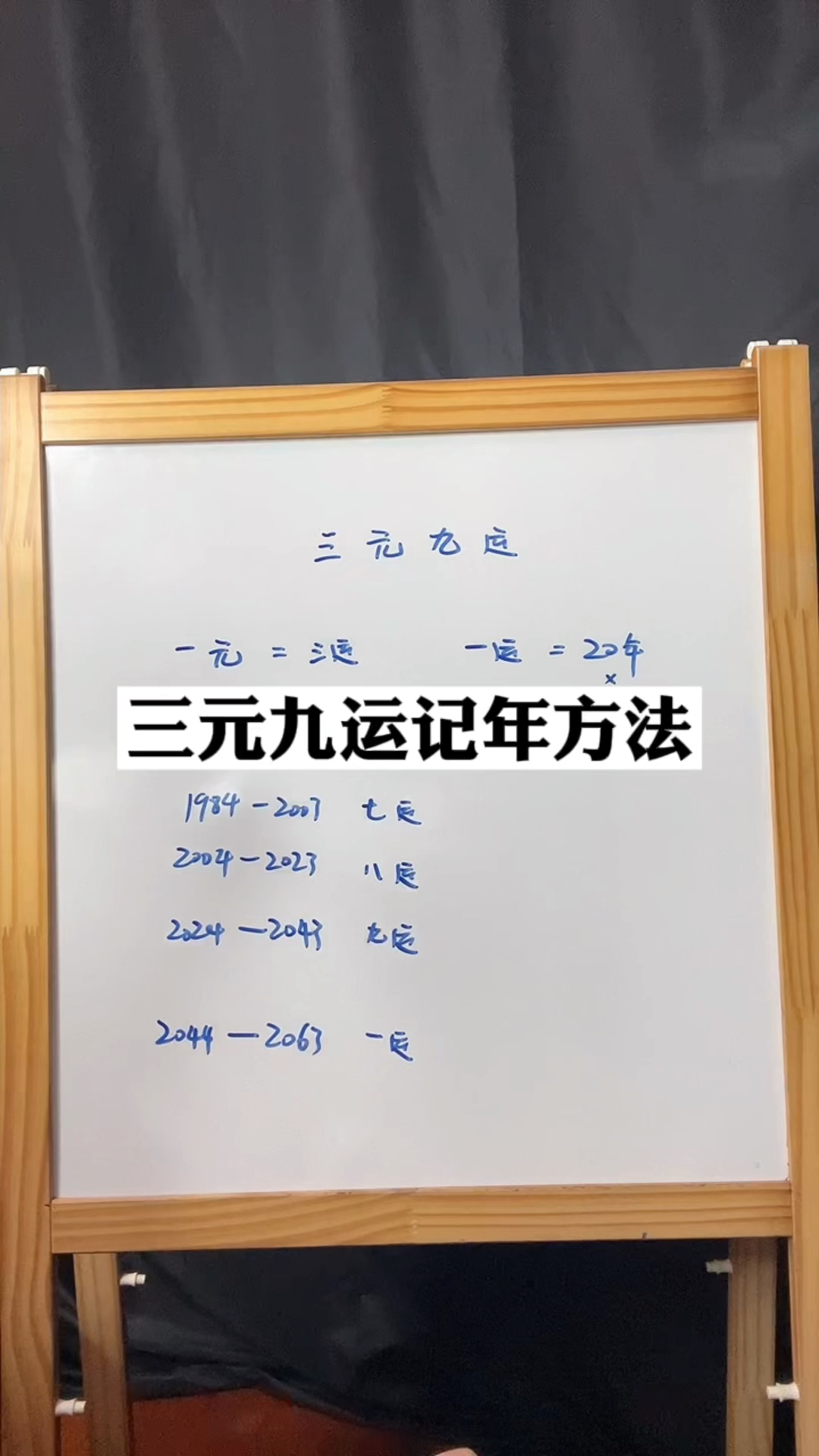 傳統文化#三元九運是古代的一種地理記年方法,一直沿用至今