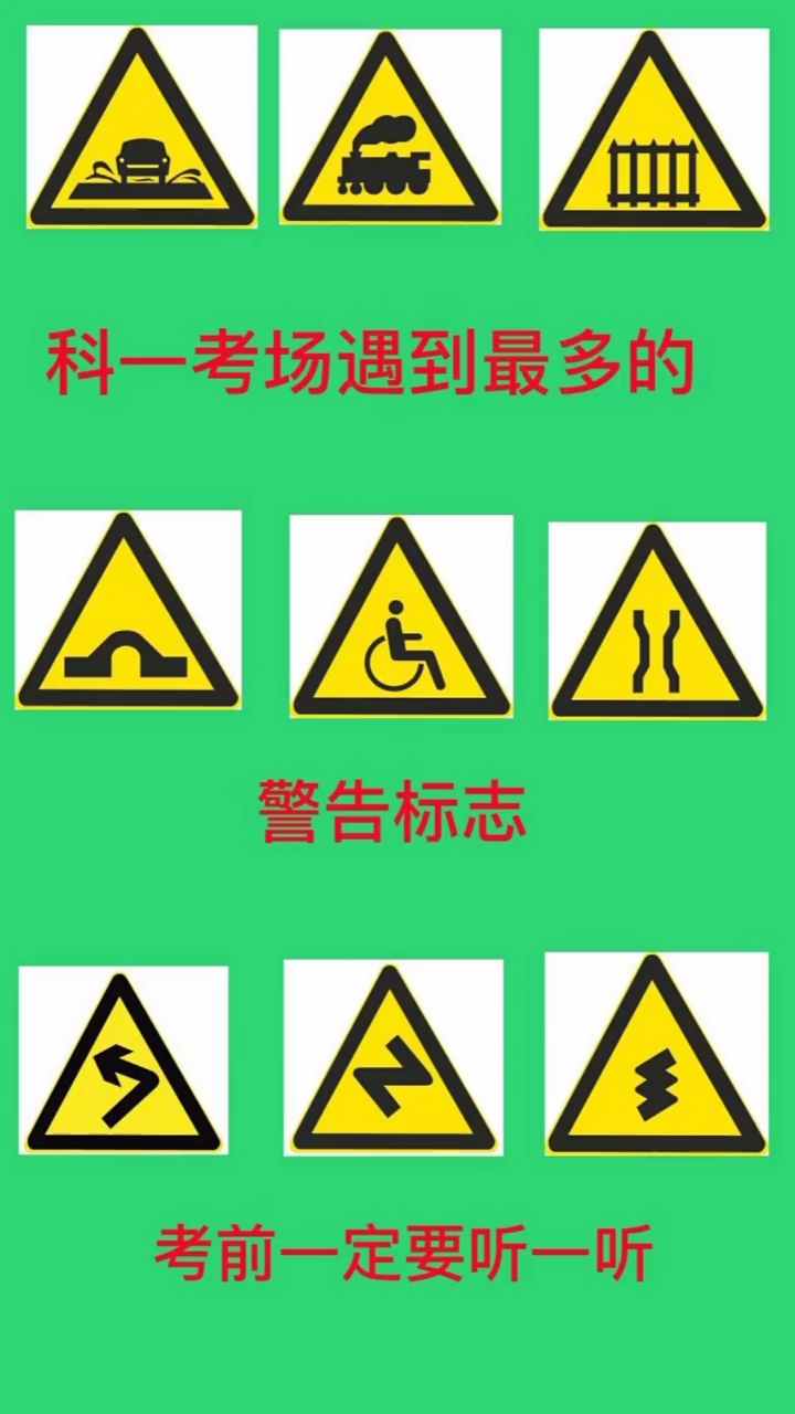 科目一必考图标题