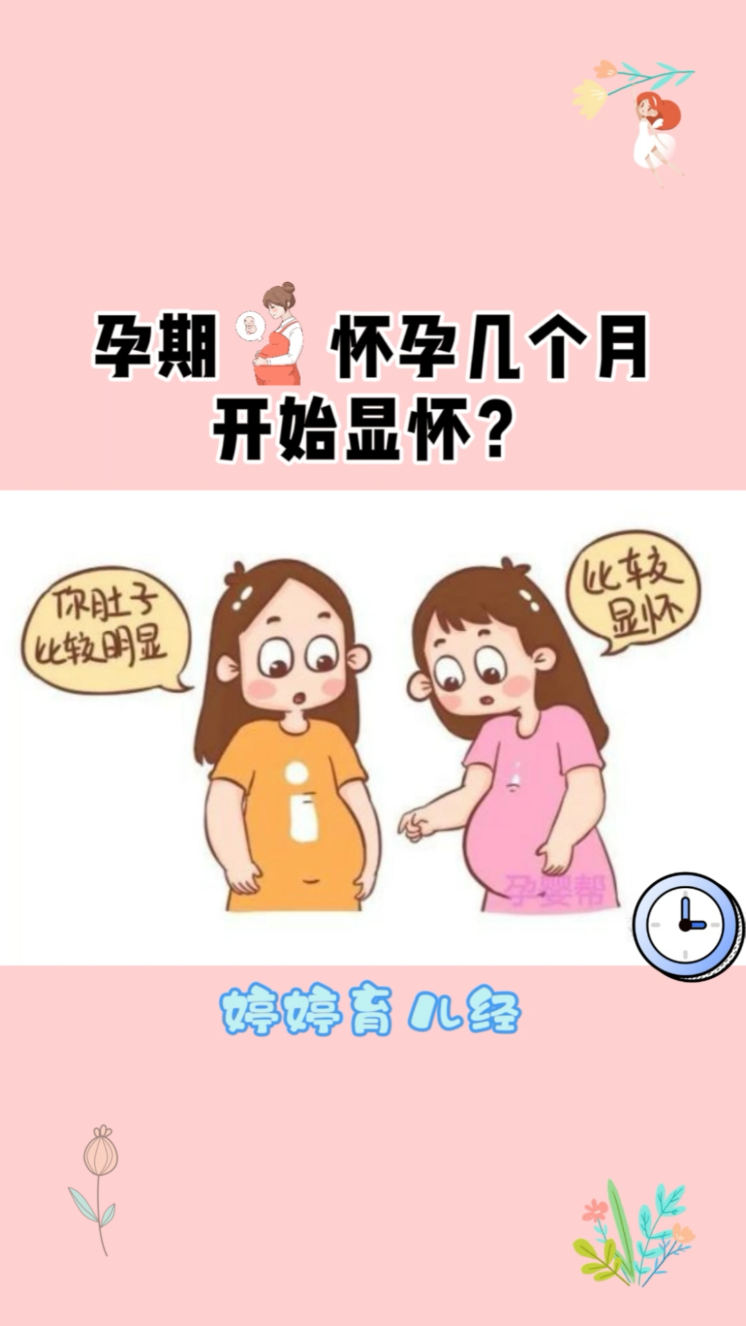 孕妈#怀孕几个月开始显怀?
