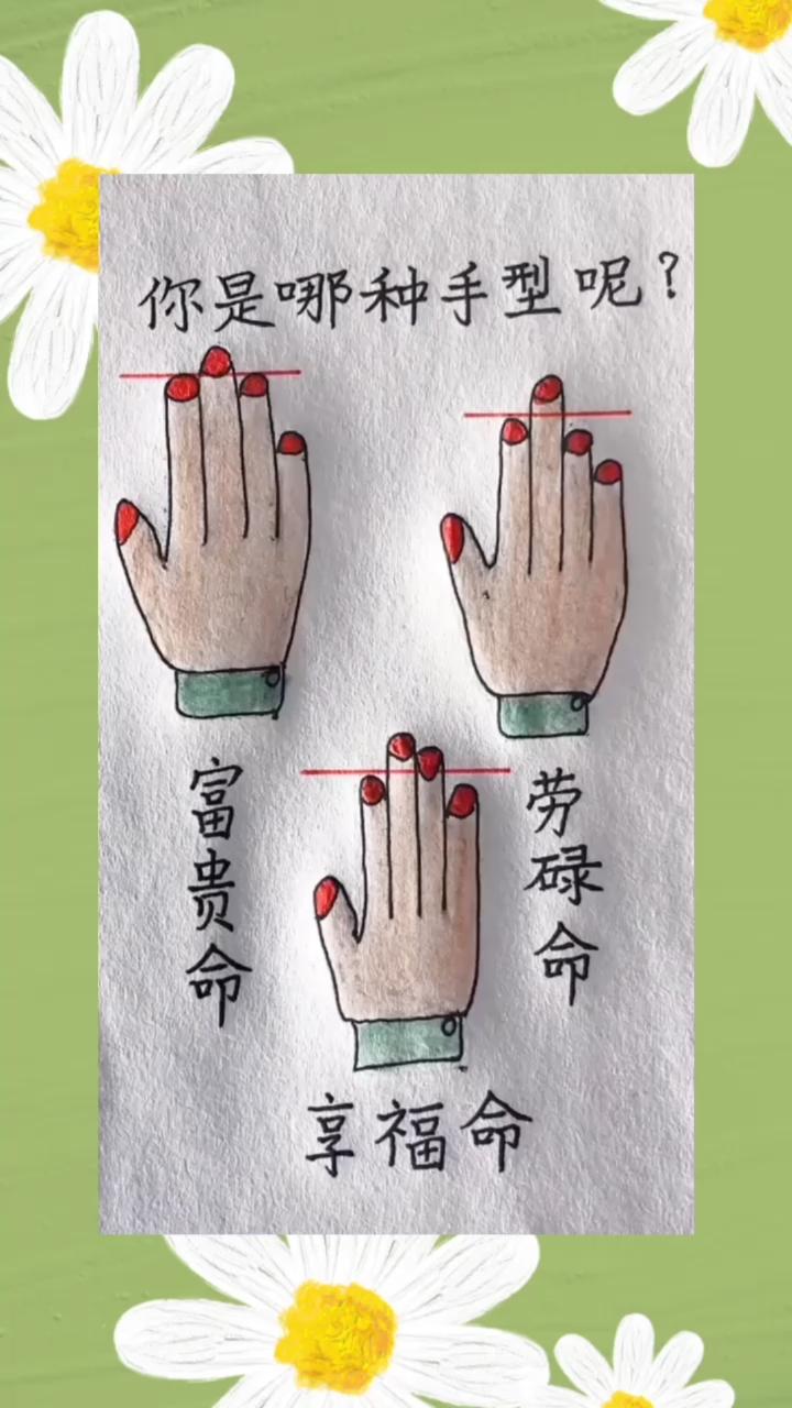 赵孟楷书#你是什么手型?