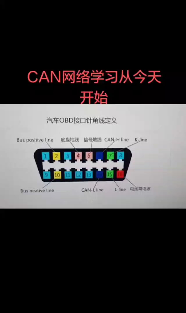 大众朗逸obd接口示意图图片