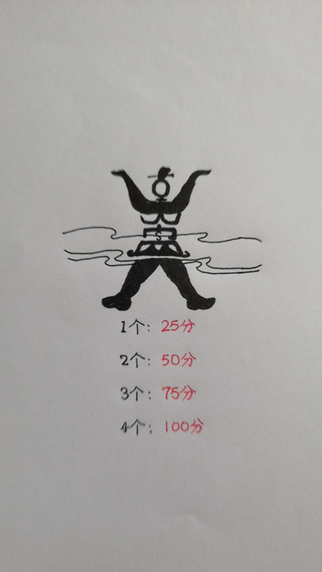 看图猜字#图中4个字,是一个神话故事,你知道是哪几个字吗?