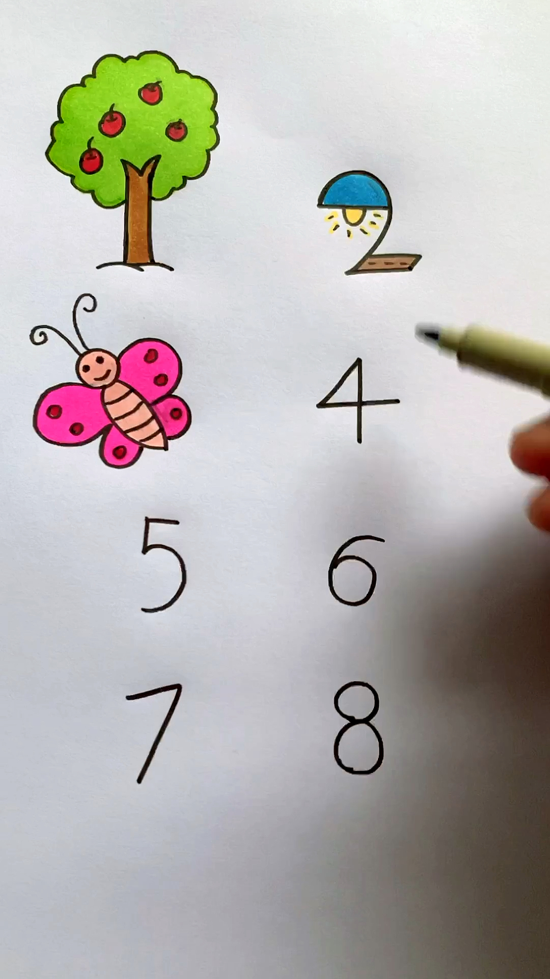 画画#数字创意简笔画.