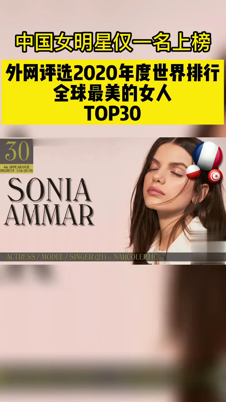 盛世美颜2020年度世界排行全球最美的女人