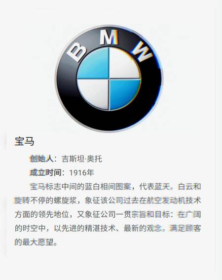 汽车知识#宝马车标的由来.