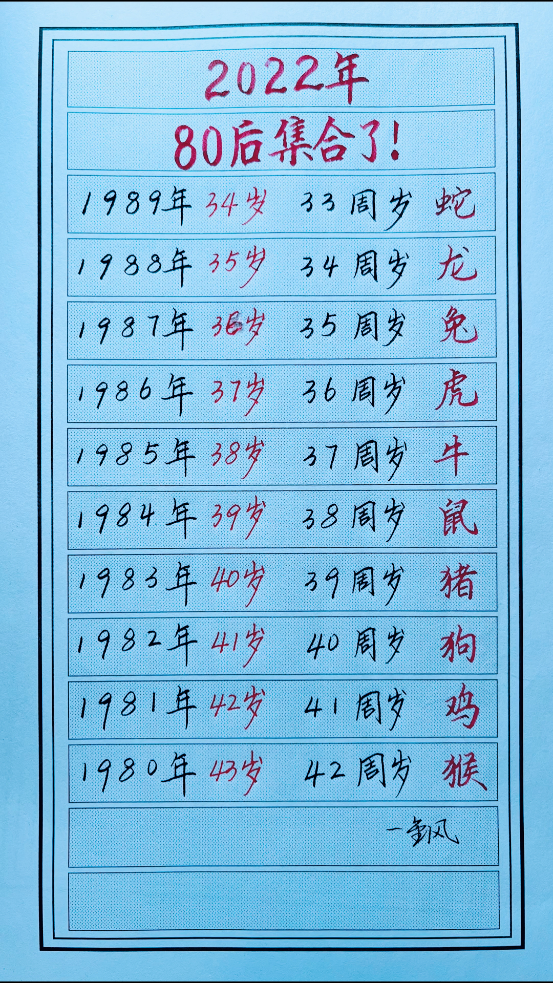 2022八零后集合啦