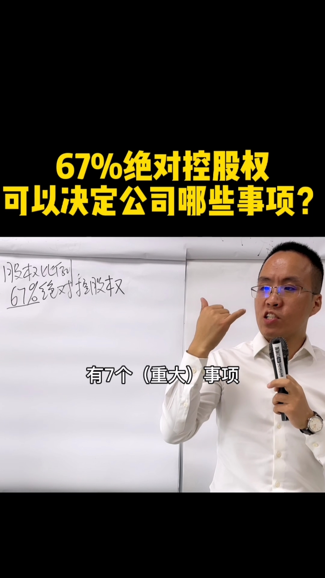 股权设计#67%绝对控股权可以决定公司哪些重大事项?