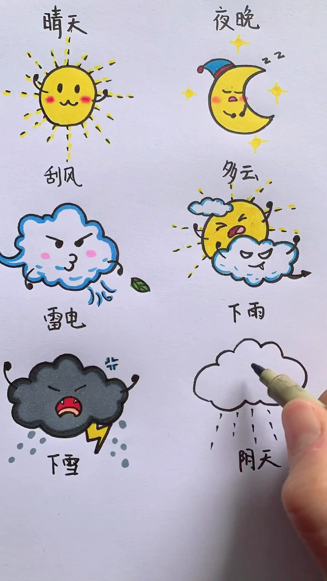 幼儿园天气播报绘画图片