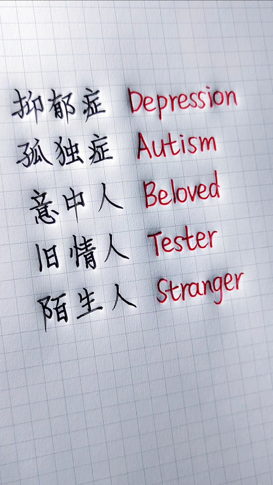 手写文字#适合写在手腕上的超酷英文-度小视