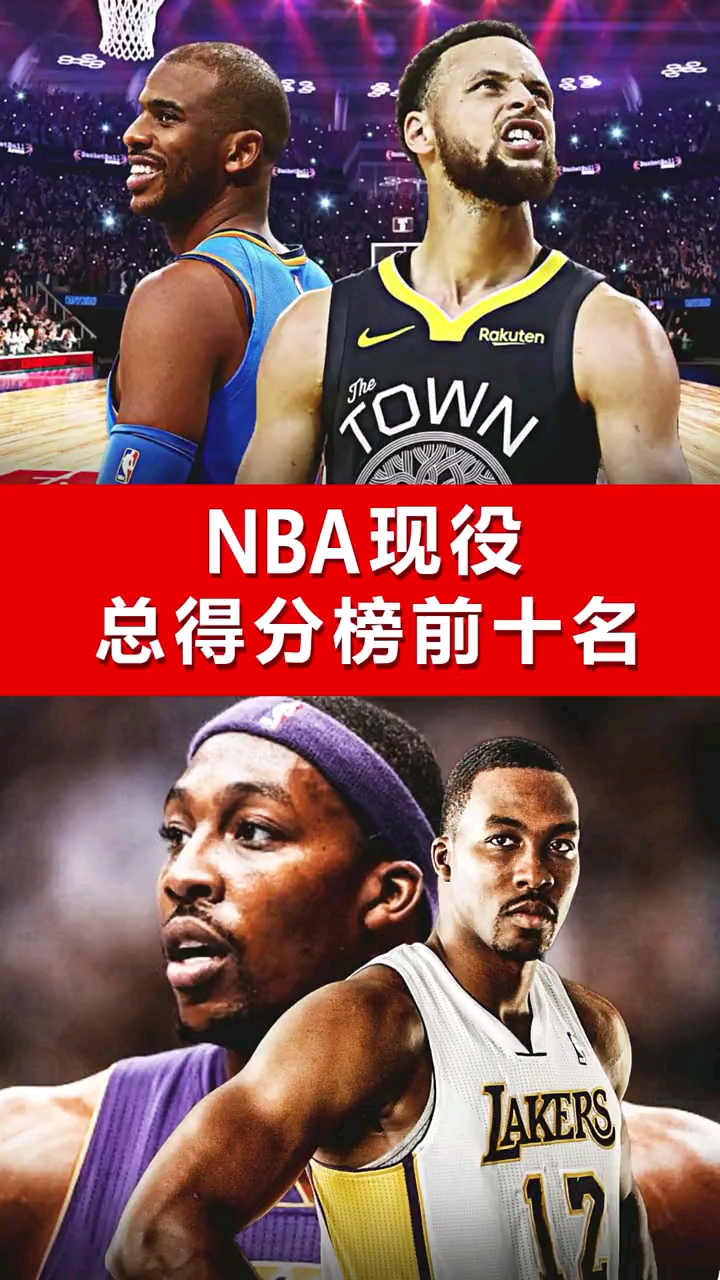 篮球盘点nba现役球员总得分榜前十名