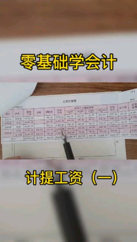 会计#零基础学会计:计提工资
