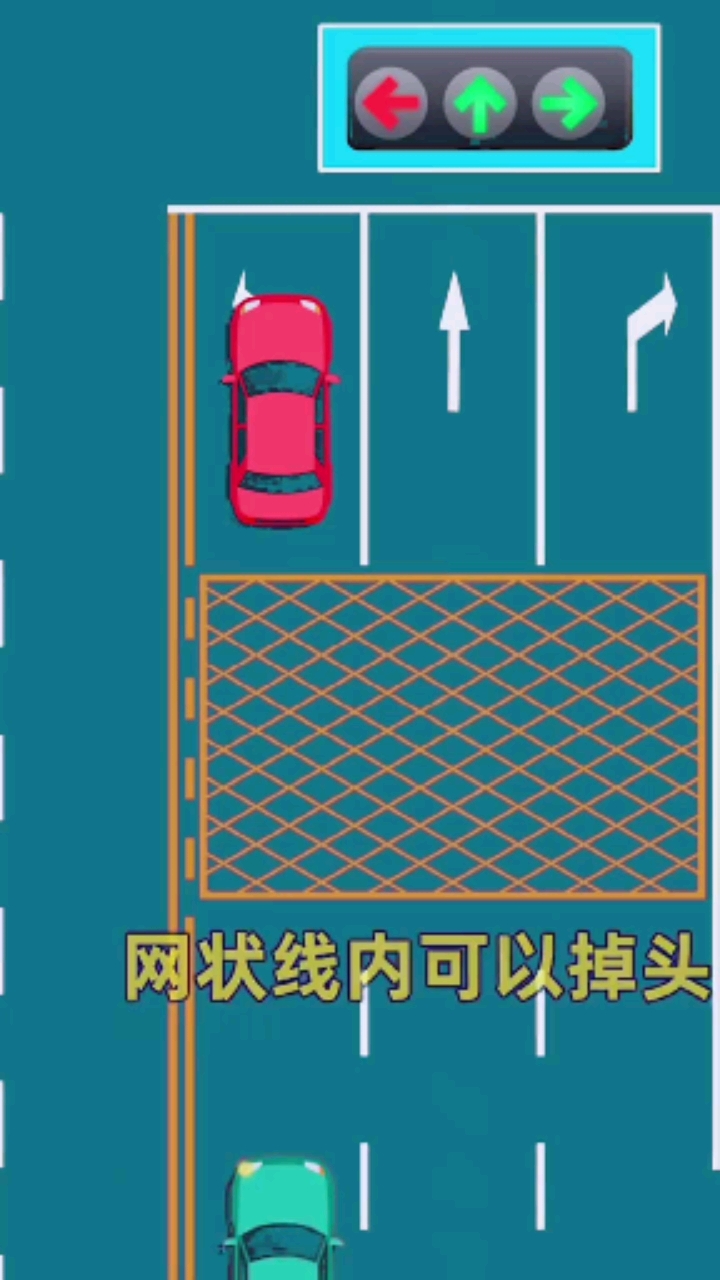 网状线内禁止停车,网状线还有什么样的作用?