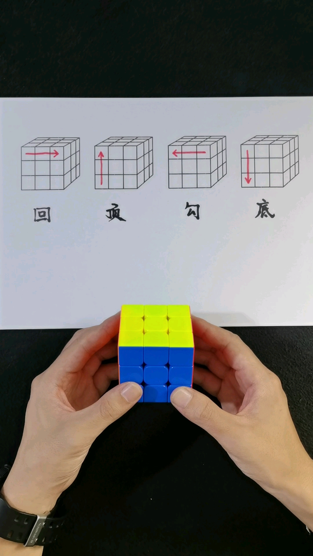 魔方基础手法回顶勾底你学会了吗