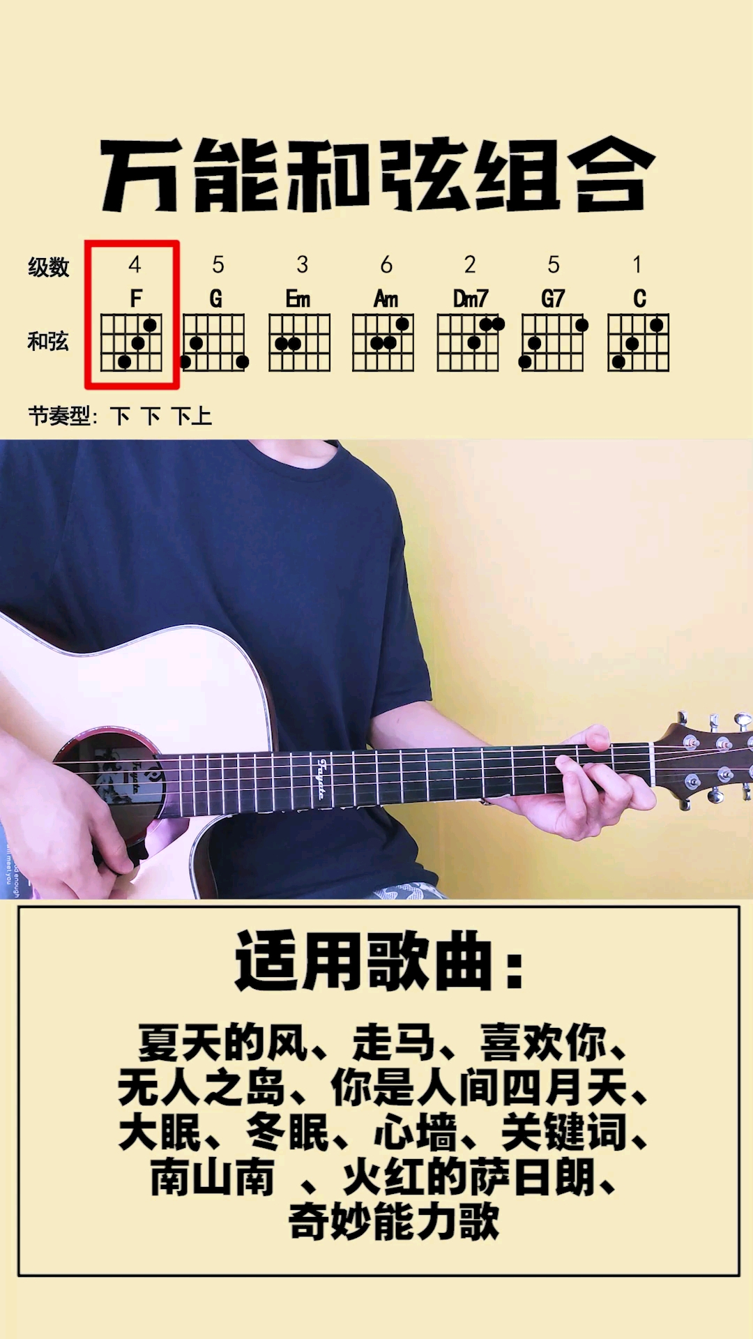 吉他初学者一定要学会的和弦组合4536251