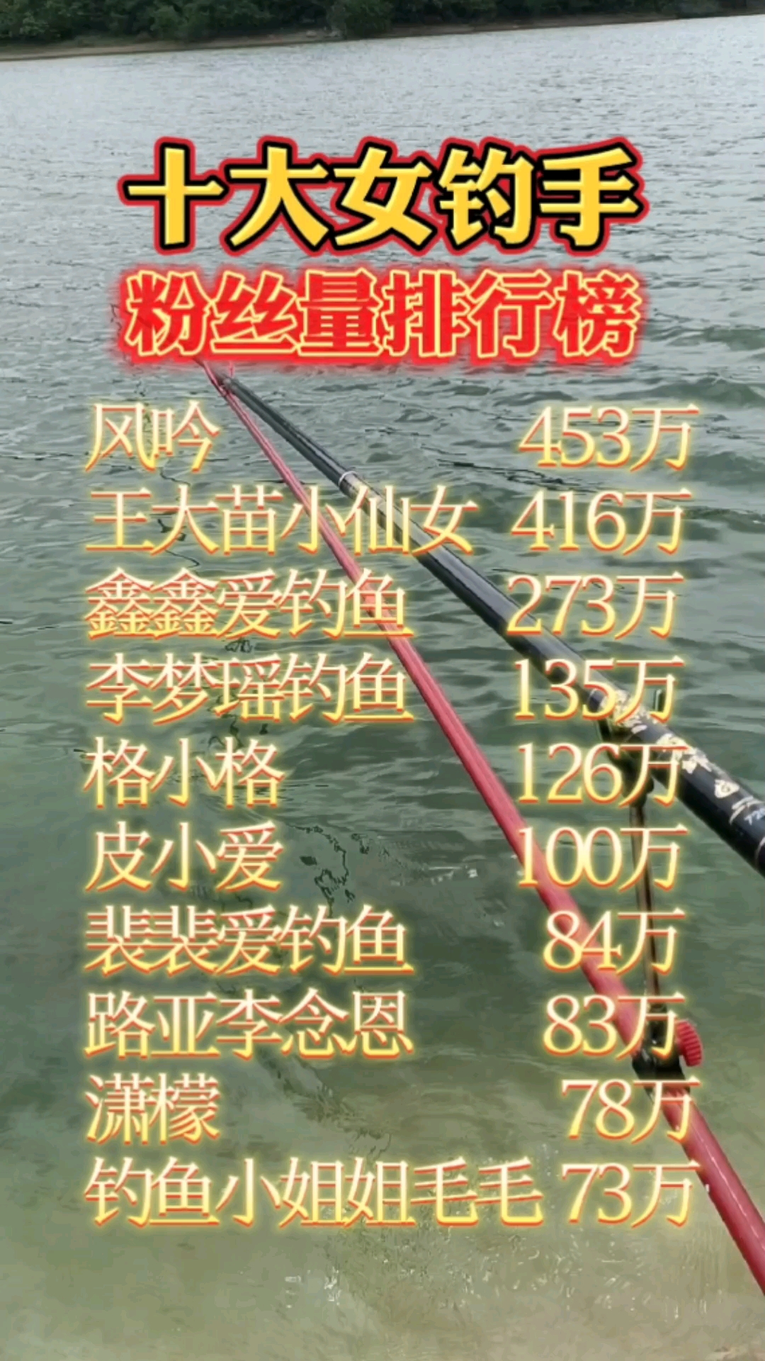 钓鱼十大女钓手粉丝量排行榜