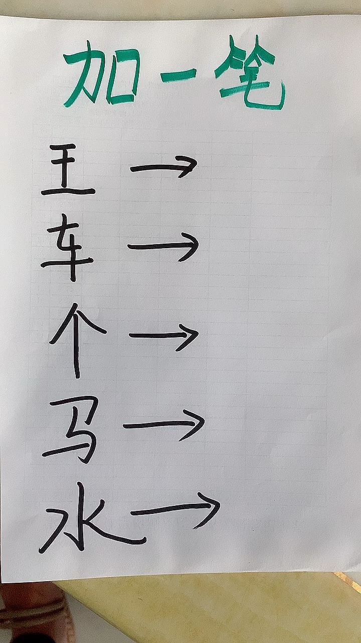我要上热门#最后一个字决定我这个月的零花钱,在线急等.