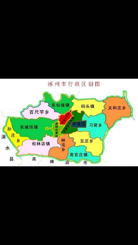 涿州市双塔街道办事处图片概述!