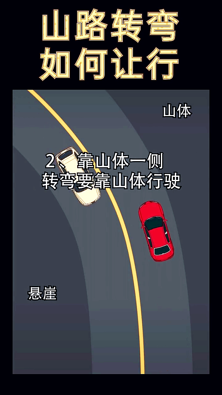 交通规则山路转弯如何让行
