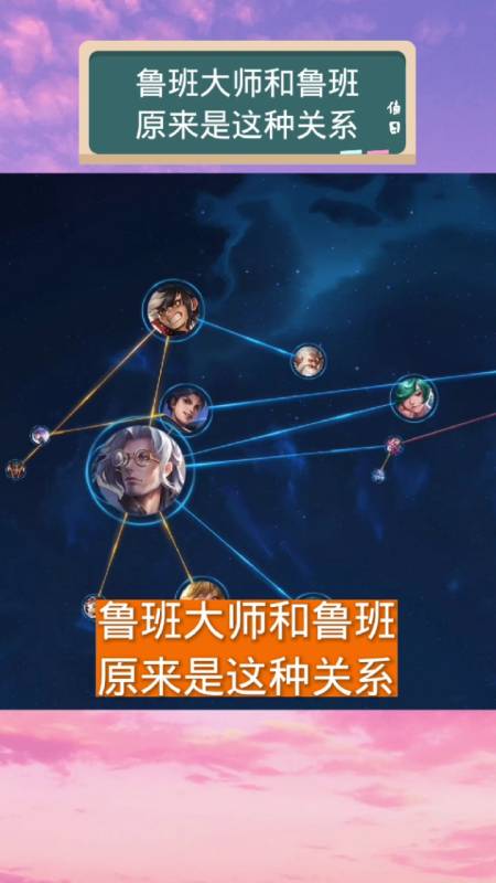 鲁班大师和鲁班原来是这种关系-全民小视频