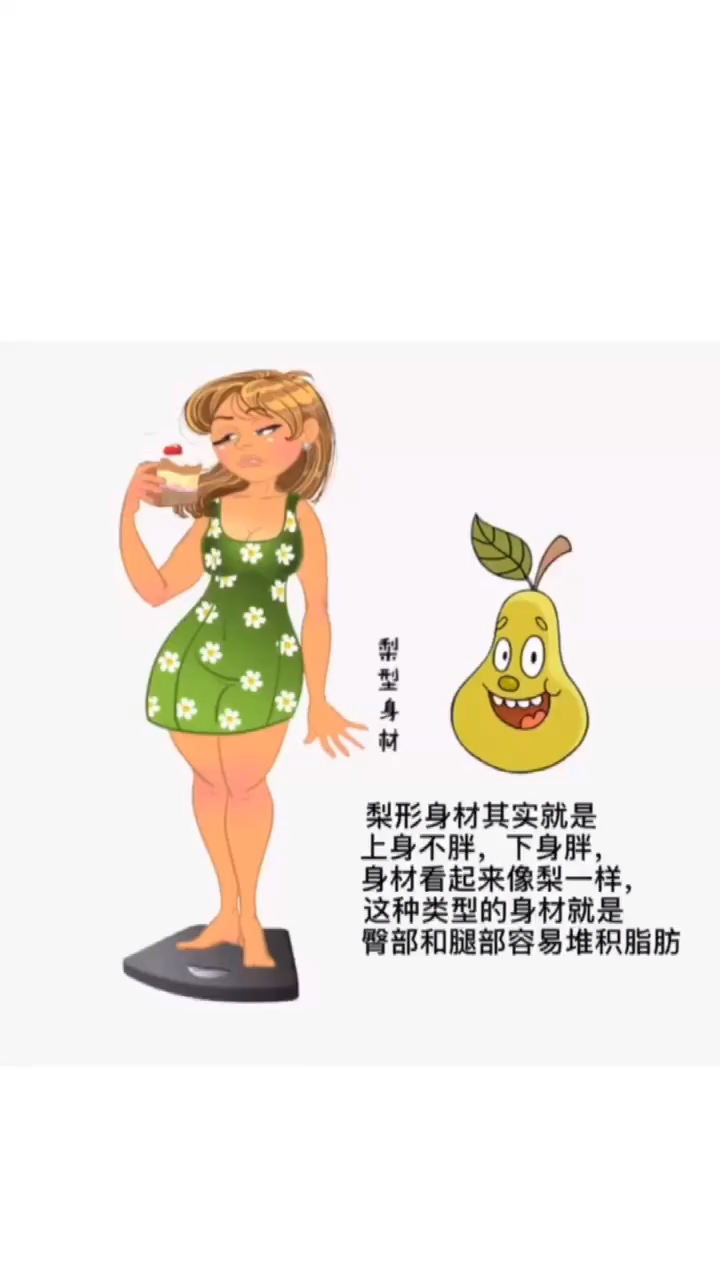 改善体态#梨形身材怎么改善
