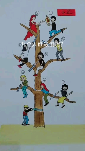 仔细观察谁最傻呀