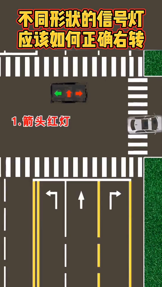 交通安全最重要右转弯的正确打开方式