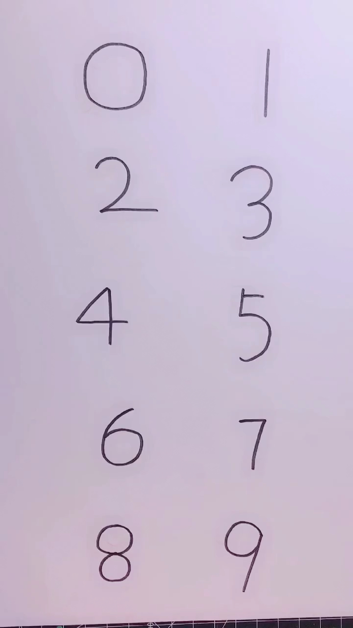 我要上热门#数字画什么?你来猜猜看