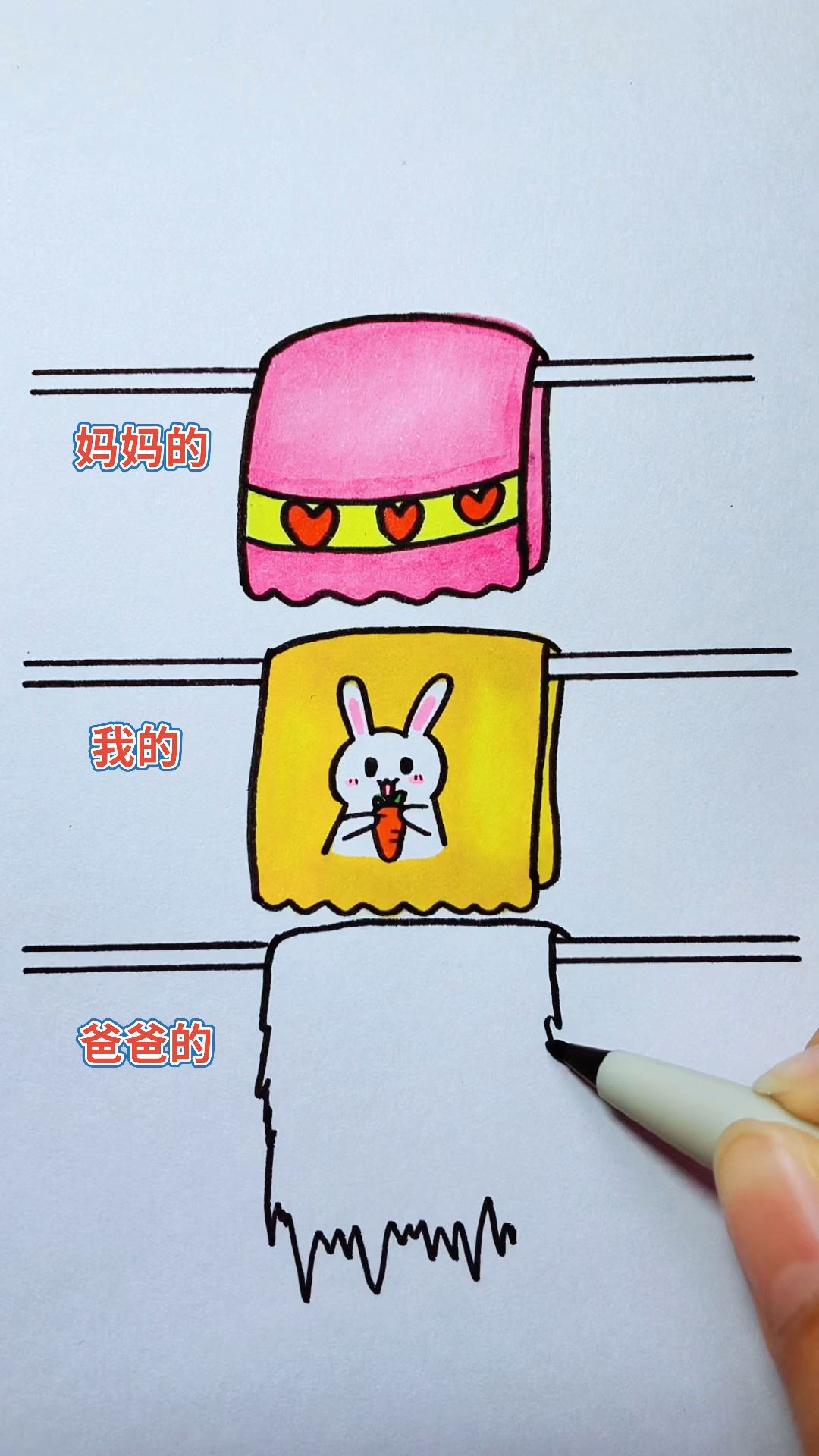 简笔画简笔画一家三口的毛巾是这样的吗