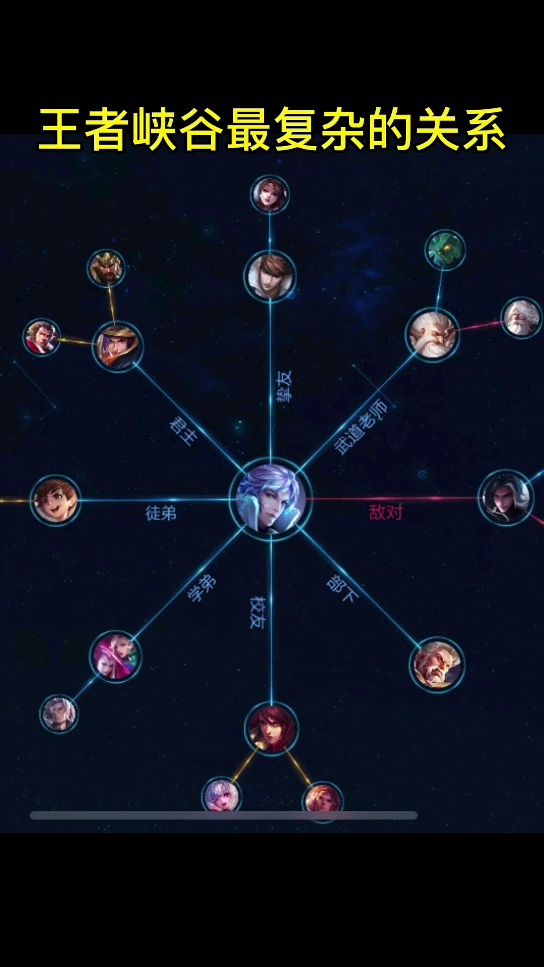 所以马超和司马懿到底是什么关系-度小视