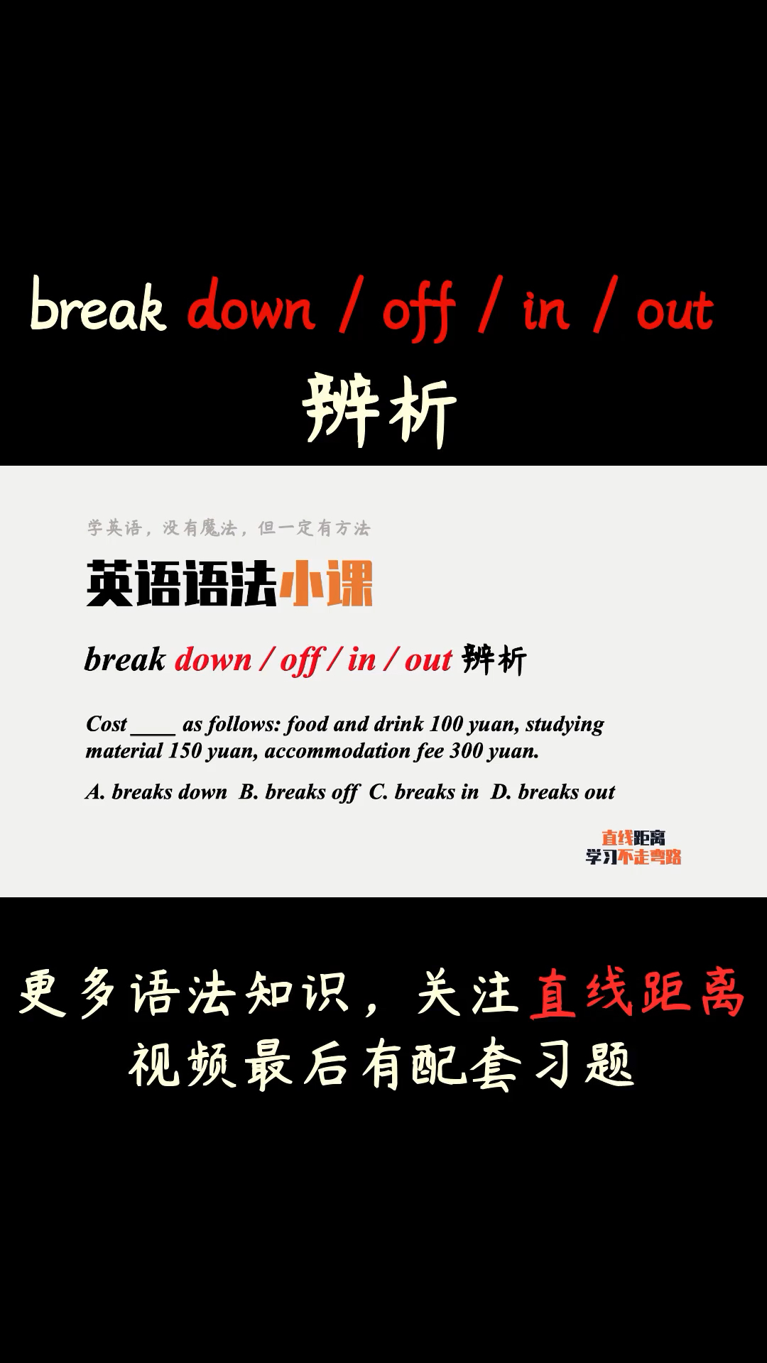 英語動詞辨析breakdownbreakoffbreakinbreakout辨