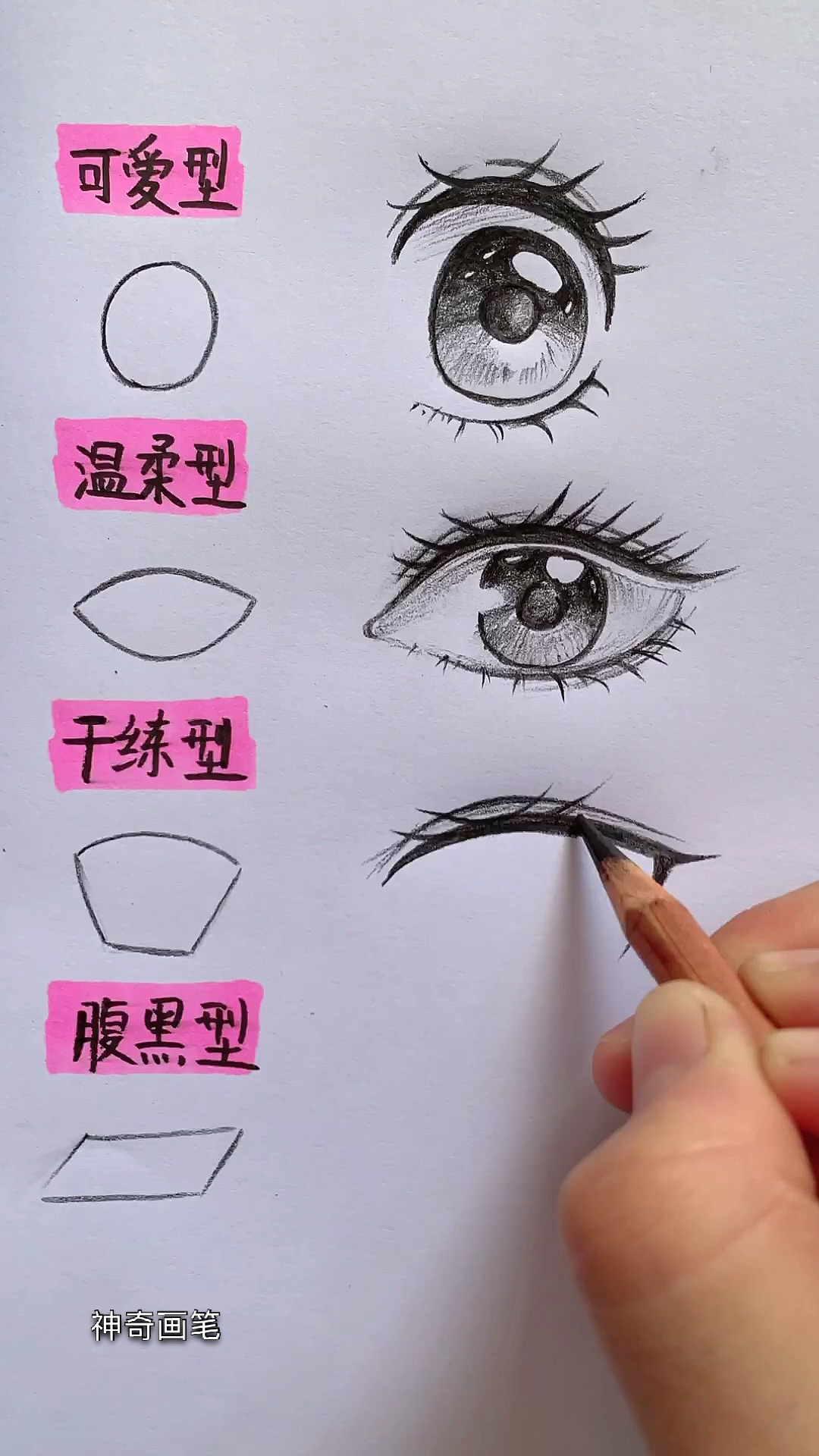 画画教程#4种动漫眼睛画法,手残党福音.-度小视
