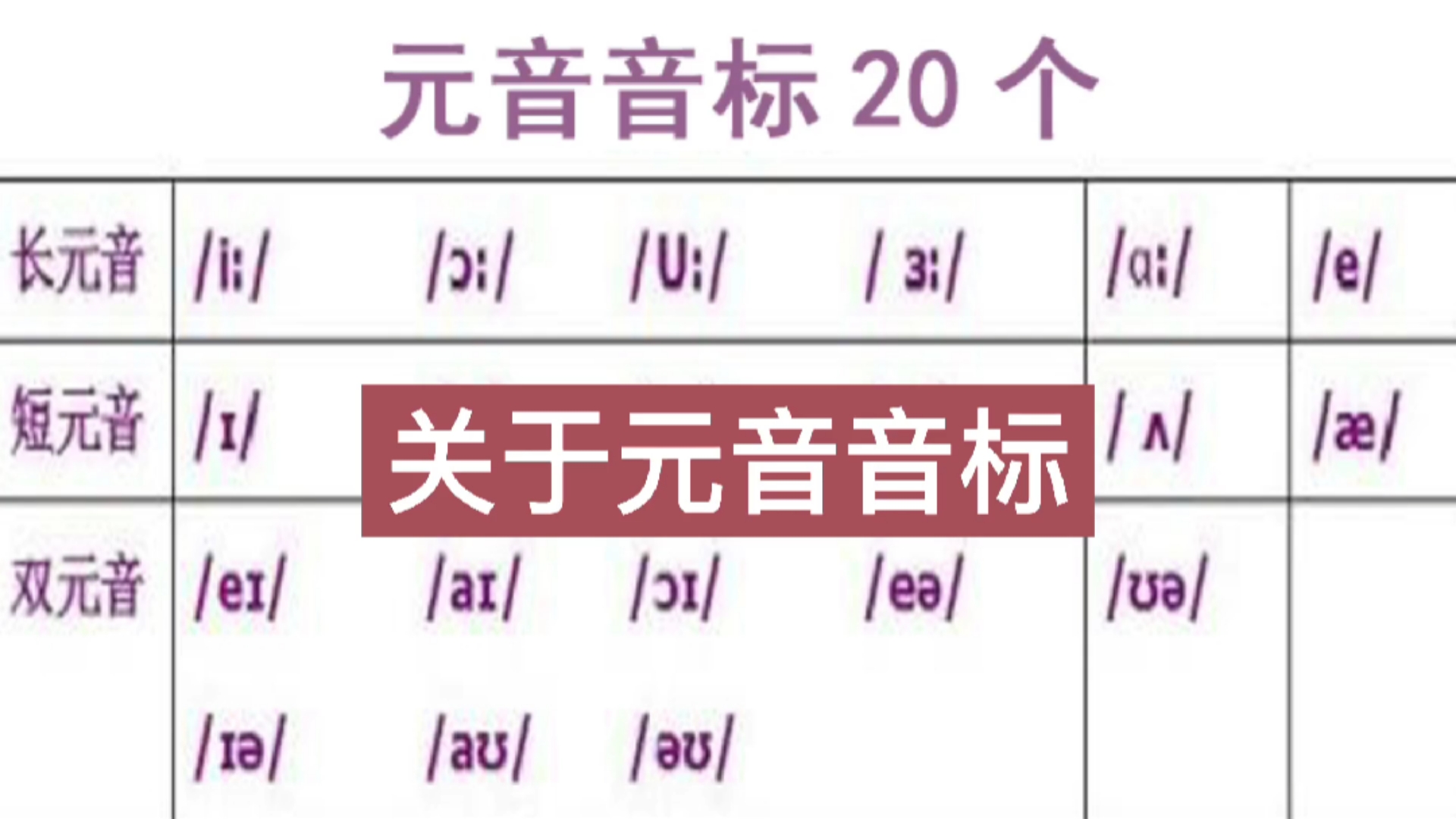 英语音标元音音标学前先知道