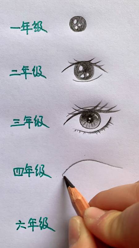 不同年级学生画的眼睛,你是几年级?-全民小视频
