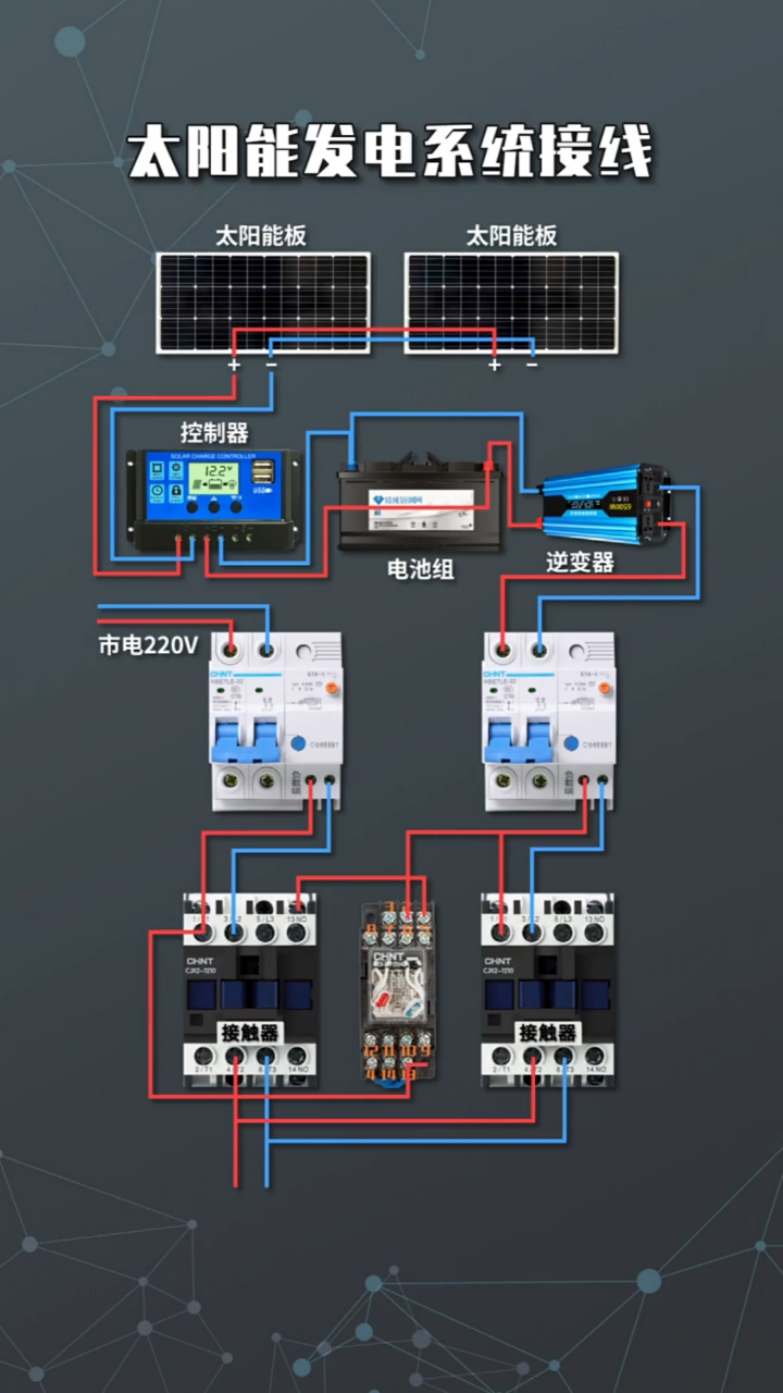 太阳能发电系统接线图图片