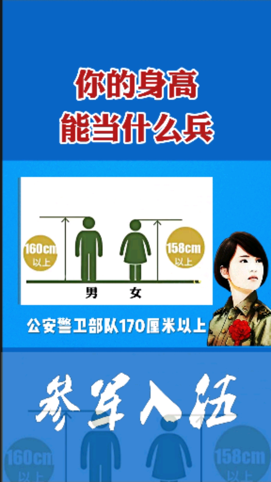 当兵的人#你的身高,能当什么兵-度小视