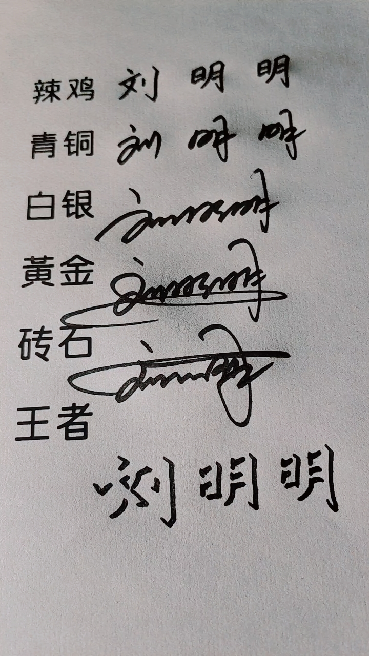 一个名字,多种风格,你喜欢哪种风格呢?