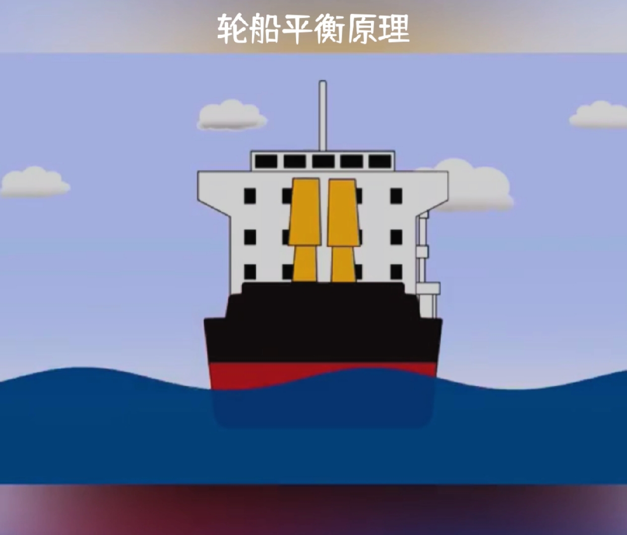 轮船平衡原理!