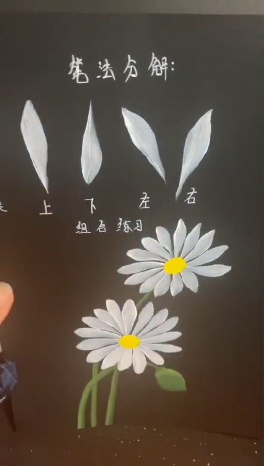 小雏菊的画法最简单了,三岁小孩都能学会-度小视